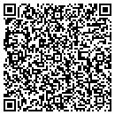QR code with Mister Sparky contacts