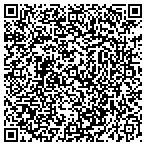 QR code with Tucker Anthony Private Equity Fund Iv L P contacts