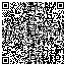 QR code with The Munder Funds Trust contacts