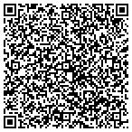 QR code with Thomas D Fankhauser DDS contacts