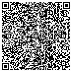 QR code with Riversource Diversified Income Series Inc contacts