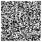 QR code with Riversource Managers Series Inc contacts