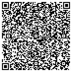QR code with Riversource Market Advantage Series Inc contacts
