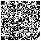 QR code with Riversource Selected Series Inc contacts