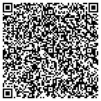 QR code with Riversource Strategic Allocation Fund contacts