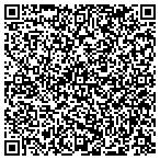 QR code with Riversource Strategic Allocation Series Inc contacts