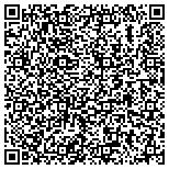 QR code with Riversource Tax-Exempt Money Market Series Inc contacts