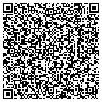 QR code with Sit Mutual Funds Trust contacts