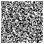 QR code with White Rose Fund I Mezzanine Direct L P contacts