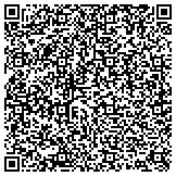 QR code with Tactical Multistrategy Commodity Fund Limited Partnership contacts