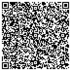 QR code with Zhong Hui Dao Ming Copper Holding Limited contacts