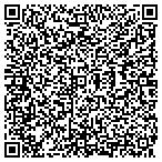 QR code with City Of Urbana Executive Department contacts