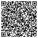 QR code with Softwise contacts
