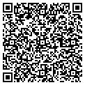 QR code with Softwise Inc contacts