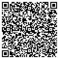 QR code with Softwise Inc contacts
