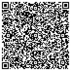 QR code with Girl Scouts Of Kansas Heartland Inc contacts