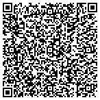 QR code with Locricchio Anthony P Attorney At Law Pa Inc contacts