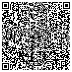 QR code with Mental Health Assn In Reno County contacts