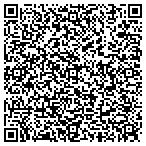 QR code with Mental Health Unit Shawnee Mission Medical contacts