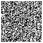 QR code with Metropolitan Psychological Services LLC contacts