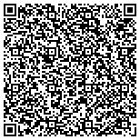 QR code with Schools Parochial Schools Christian 7th Day Advent contacts