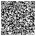 QR code with Mega Matt contacts