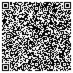 QR code with Fortress Credit Opportunities Fund Iii (D) Lp contacts