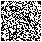 QR code with Forum Global Opportunities Fund Lp contacts