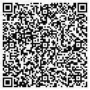 QR code with Mallick Nikhil S DDS contacts