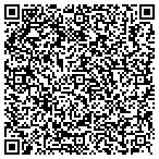 QR code with Internet Architecture Holdrssm Trust contacts