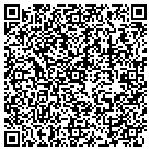 QR code with Molander Frederick R DDS contacts