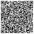 QR code with Smallridge Electrical Service contacts