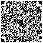 QR code with Mackay Shields Core Plus Opportunities Fund Ltd contacts