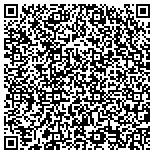 QR code with Matlinpatterson Distressed Opportunities Fund L P contacts