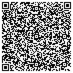 QR code with Metacapital Fixed Income Relative Value Fund Lp contacts
