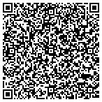 QR code with Neuberger & Berman International Fund Inc contacts