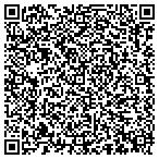 QR code with Spruce Grove (Township Becker County) contacts