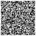 QR code with Nicholas-Applegate International & Premium Strategy Fund contacts