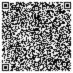 QR code with Institute Of Attitude And Behavior Modification Inc contacts