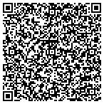 QR code with Rockefeller Group Investment Management Corp contacts