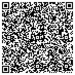 QR code with Springfield Public Works Admin contacts