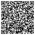 QR code with Band Box contacts