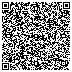 QR code with William R. Risser D.M.D. contacts