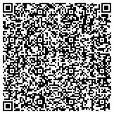 QR code with Best Choice Services and Mulgrews Contracting contacts