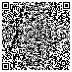 QR code with The Alliancebernstein Pooling Portfolios contacts