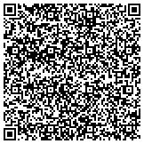 QR code with University Of Minnesota Physicians Neuropsychology Lab Pm & R contacts
