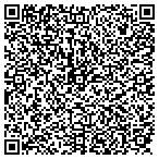 QR code with Pyramid Electric Company, LLC contacts