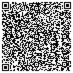 QR code with Bruce A. Denney DDS contacts