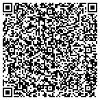 QR code with Shelter Island Supervisor Office contacts