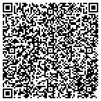 QR code with Hospice Foundation Of Louisville contacts